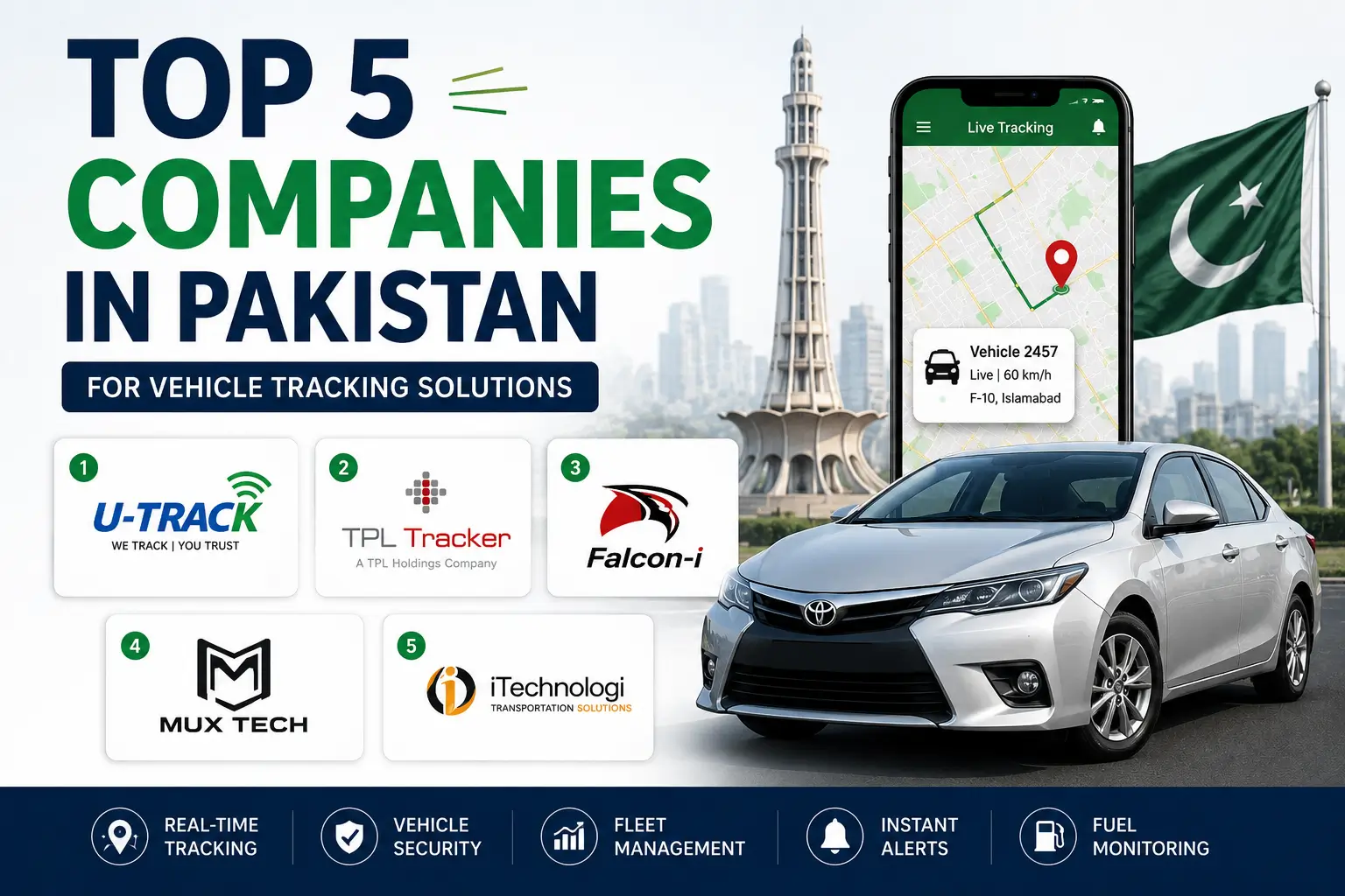 Top 5 Car Tracker Companies in Pakistan (2026 Guide)