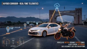 PTA-approved car and bike GPS tracker system in Peshawar with 24/7 recovery monitoring