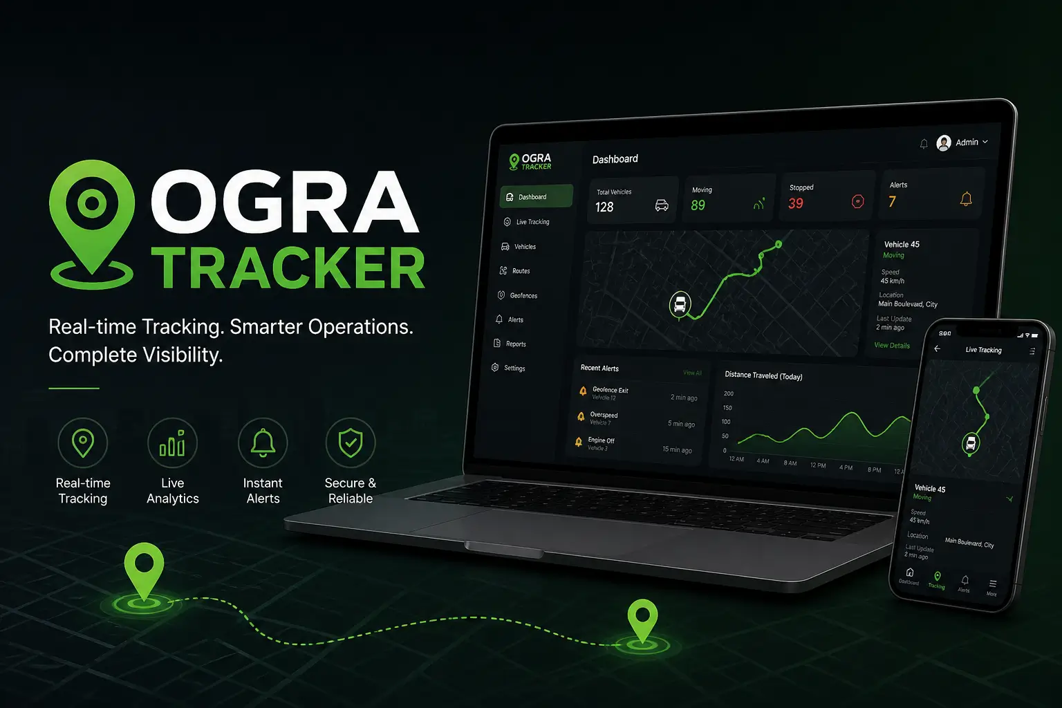 OGRA Tracker