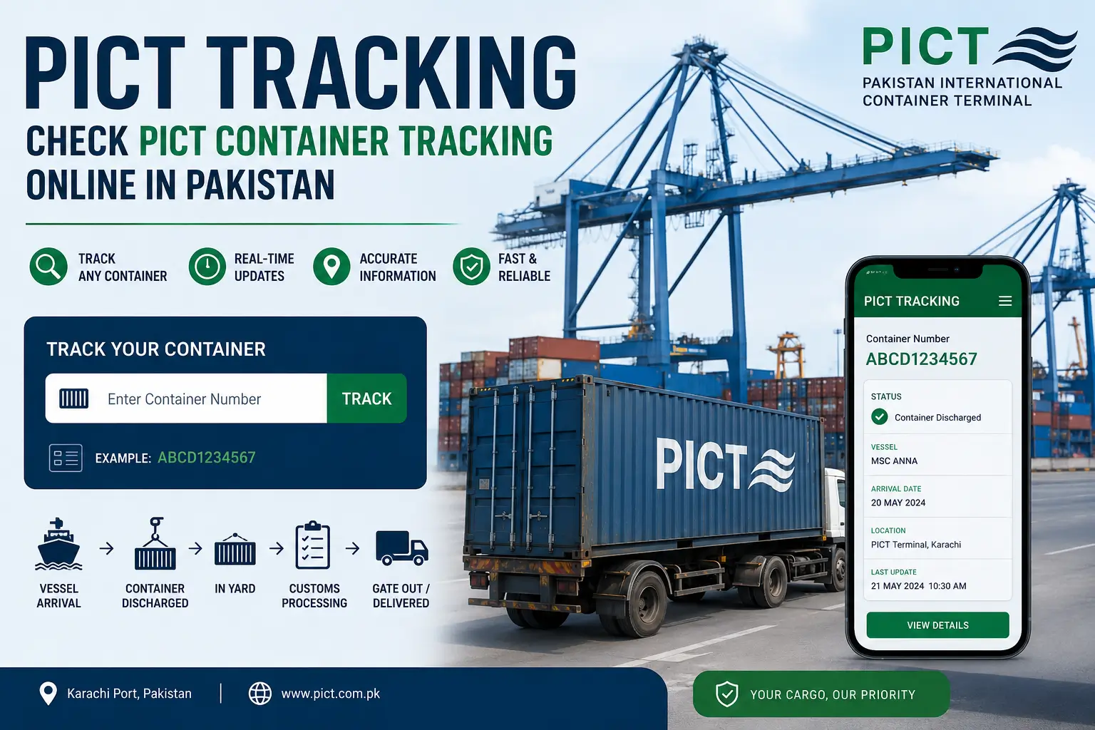PICT Tracking Complete Guide to PICT Container Tracking Online in Pakistan