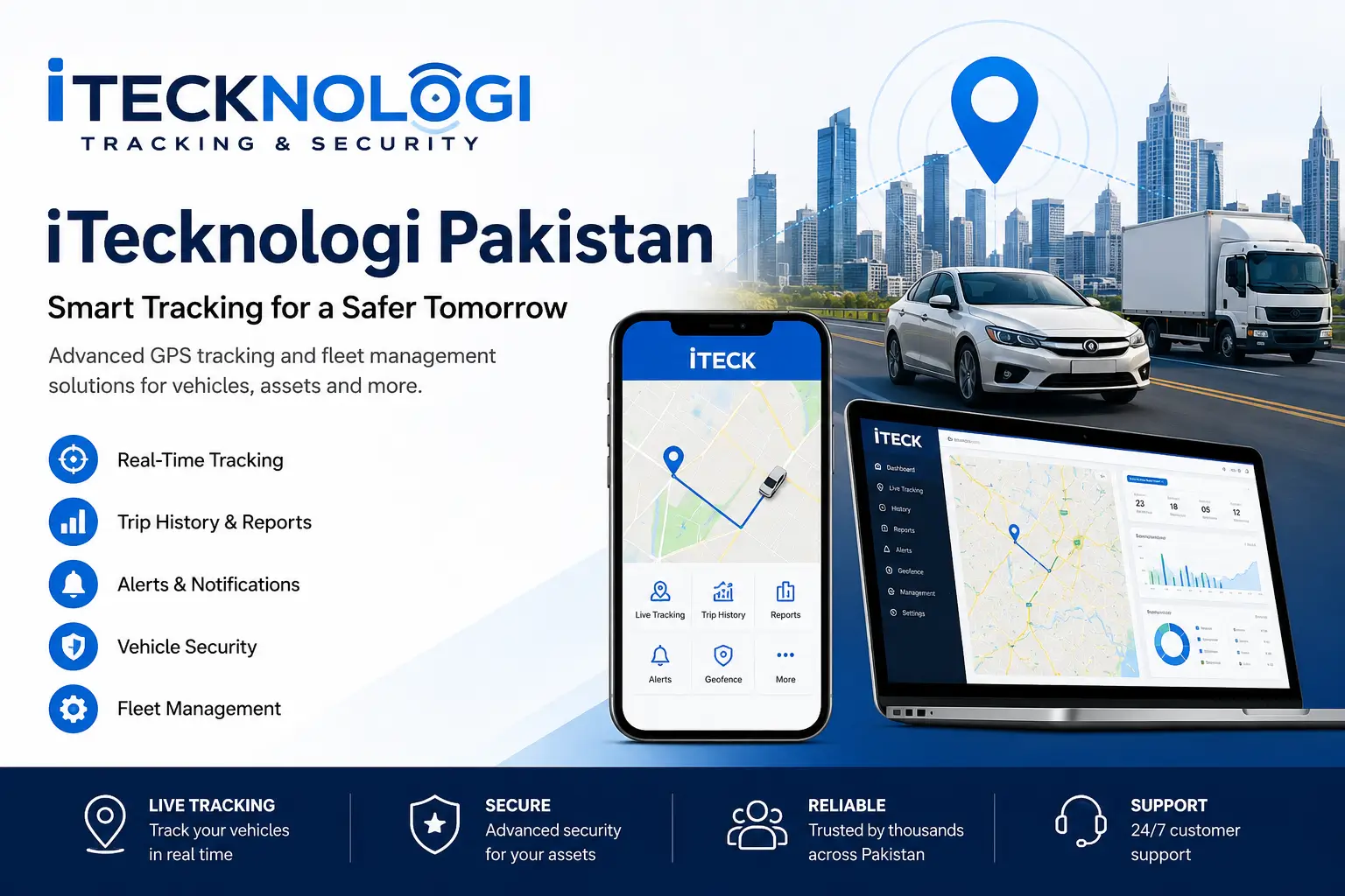 iTecknologi Pakistan Complete Guide to Tracking Services, Tracker App, Company Information